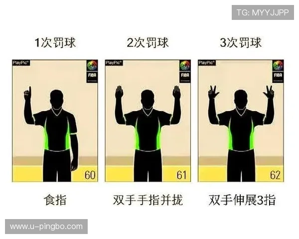 什么是篮球规则中的阻挡犯规与带球撞人区别？看完就懂