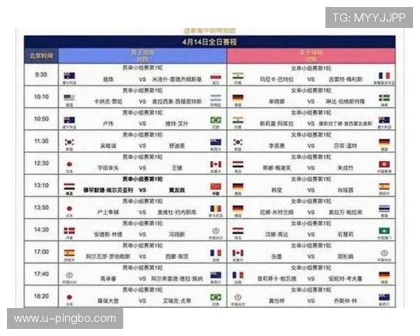 2026世界杯规则变化详解：48支球队12个小组赛制如何晋级淘汰赛