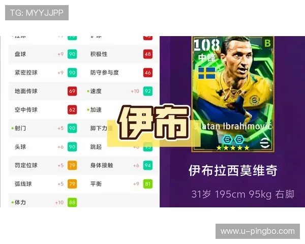 伊布禁区高点压制力提升，射门威胁为何胜过队内新援？